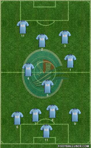 AlbinoLeffe 3-4-3 football formation
