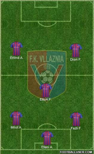 KS Vllaznia Shkodër 4-1-2-3 football formation