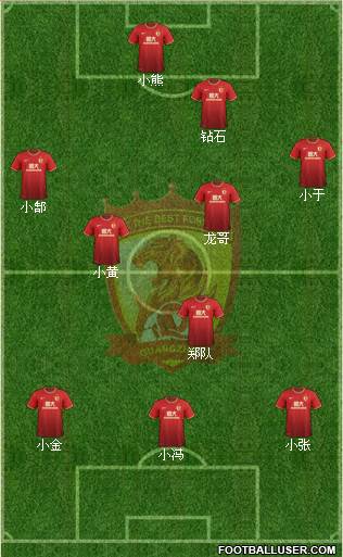 Guangzhou Yiyao 3-5-2 football formation