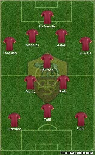 1087457 AS Roma ROMA FIORENTINA Le probabili formazioni