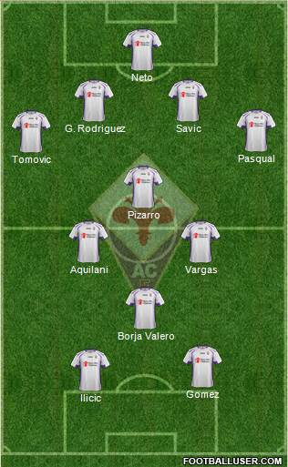 Fiorentina 4-3-1-2 football formation