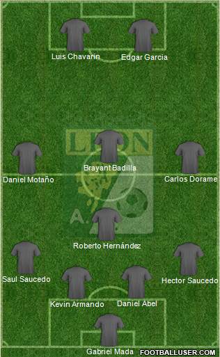 Club Cachorros León 4-1-3-2 football formation