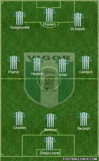 Vigor Lamezia 3-4-3 football formation