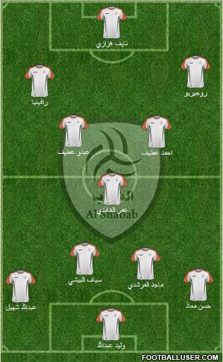 Al-Shabab (KSA) 4-5-1 football formation