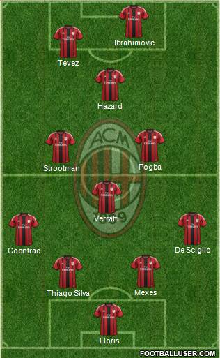 1088371_AC_Milan.jpg