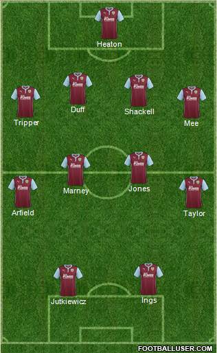 Burnley football formation