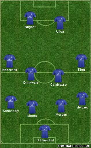Leicester City 4-3-1-2 football formation