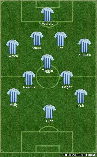 Coventry City 4-5-1 football formation