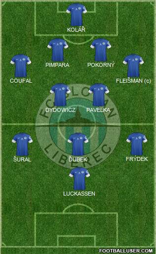 Slovan Liberec football formation