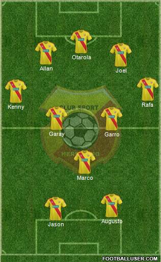CS Herediano 5-3-2 football formation