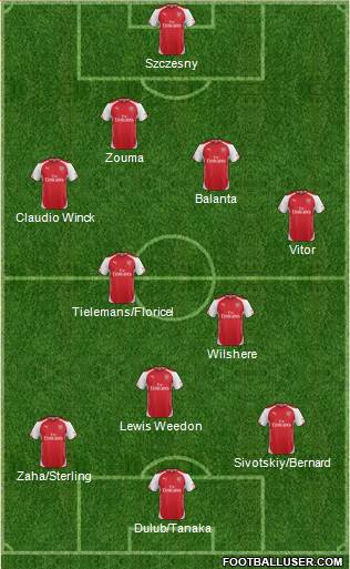 1090022_Arsenal.jpg