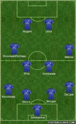 Leicester City 4-4-2 football formation