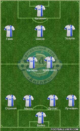 Dnipro Dnipropetrovsk 4-5-1 football formation