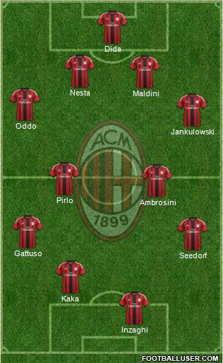 ac milan 2007