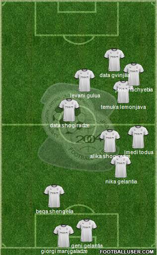 FC Zestafoni 3-4-2-1 football formation