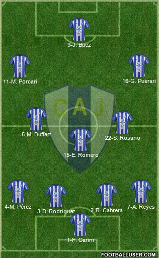 Club Atlético Juventud 4-3-2-1 football formation