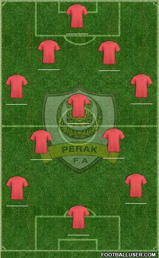 Perak 5-4-1 football formation