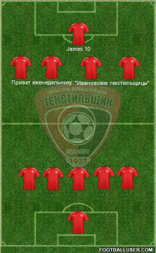 Textilschik Ivanovo football formation