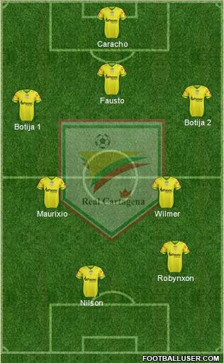 CD Real Cartagena 4-1-3-2 football formation