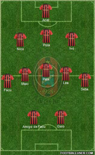 Virtus Lanciano 3-5-2 football formation