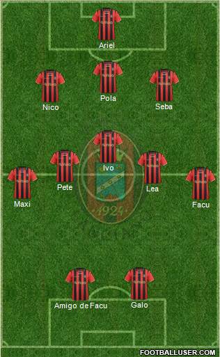 Virtus Lanciano 3-5-2 football formation