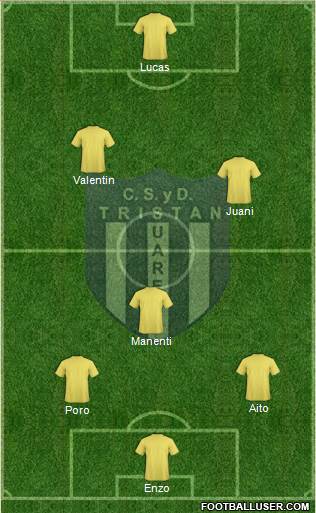Tristán Suárez 4-3-1-2 football formation