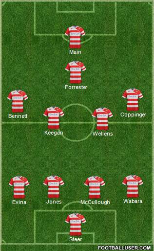 Doncaster Rovers 4-4-1-1 football formation