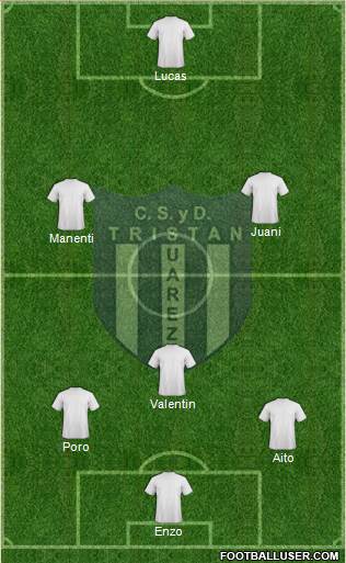 Tristán Suárez 4-3-1-2 football formation