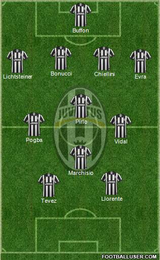 Image Result For Vivo Torino Vs Juventus En Vivo Gratis Online Image Result For Vivo Torino Vs Juventus En Vivo Gratis Online