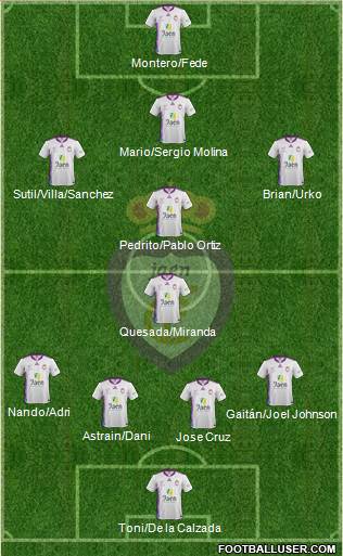 Real Jaén C.F. 4-1-3-2 football formation