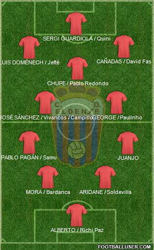C.D. Eldense football formation