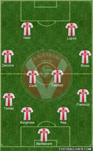 Varese football formation
