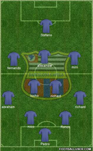 Barcelona EC (SP) football formation