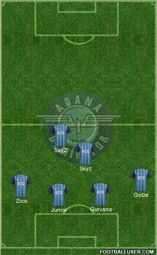 Adana Demirspor 4-2-1-3 football formation
