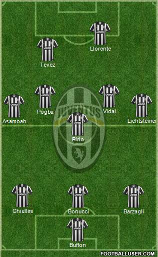 Juventus 3-5-2 football formation