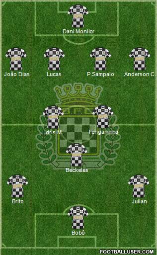 Boavista Futebol Clube - SAD (Portugal) Football Formation