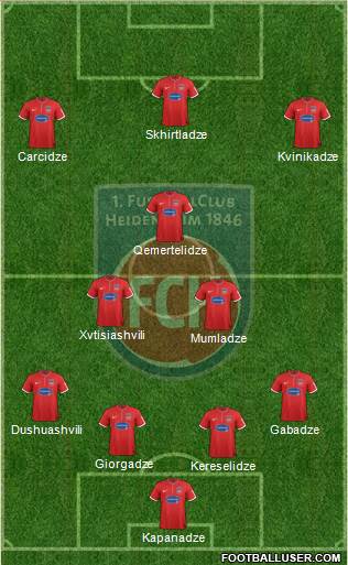 1.FC Heidenheim 4-2-4 football formation