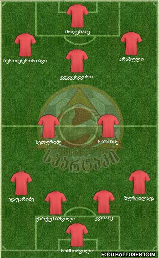 Spartaki Tskhinvali 4-3-1-2 football formation