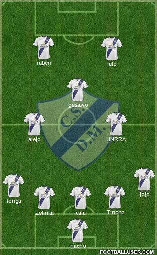 Deportivo Merlo 5-3-2 football formation