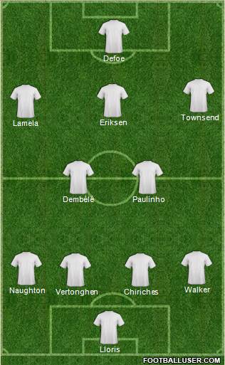 Matchs amicaux 2013-2014 1098779_Football_Manager_Team