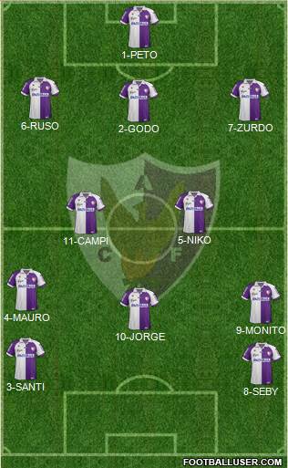 Centro Atlético Fénix football formation