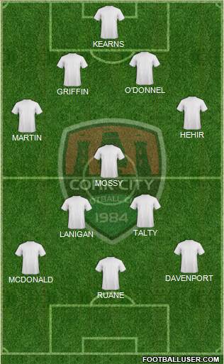 Cork City 4-3-1-2 football formation