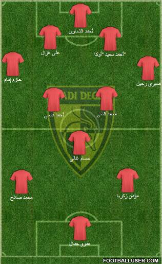 Wadi Degla Sporting Club 4-2-1-3 football formation