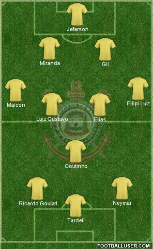 EC Corinthians 4-3-3 football formation