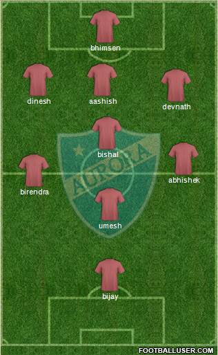 C Aurora 5-3-2 football formation