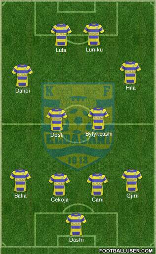 KS Elbasani 4-1-3-2 football formation
