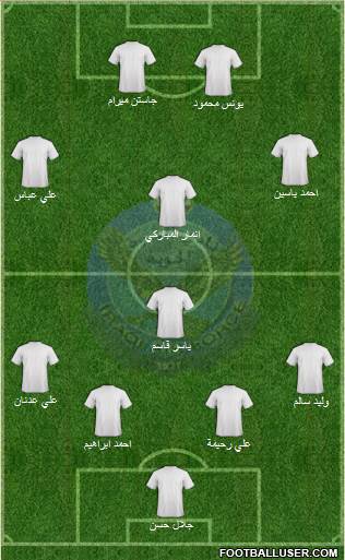 Al-Quwa Al-Jawiya 4-1-3-2 football formation