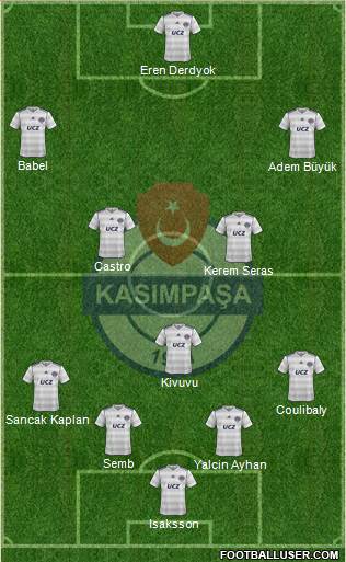 Kasimpasa 4-2-1-3 football formation