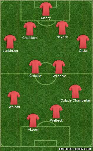 1101032_Football_Manager_Team.jpg
