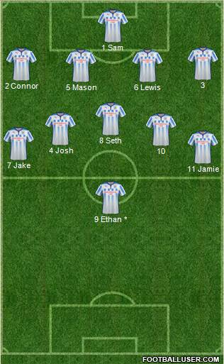 Huddersfield Town 4-5-1 football formation